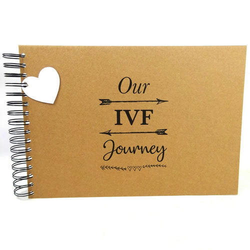 A3/A4/A5, Our IVF Journey, Scrapbook, Keepsake, Card Pages, Photo Album